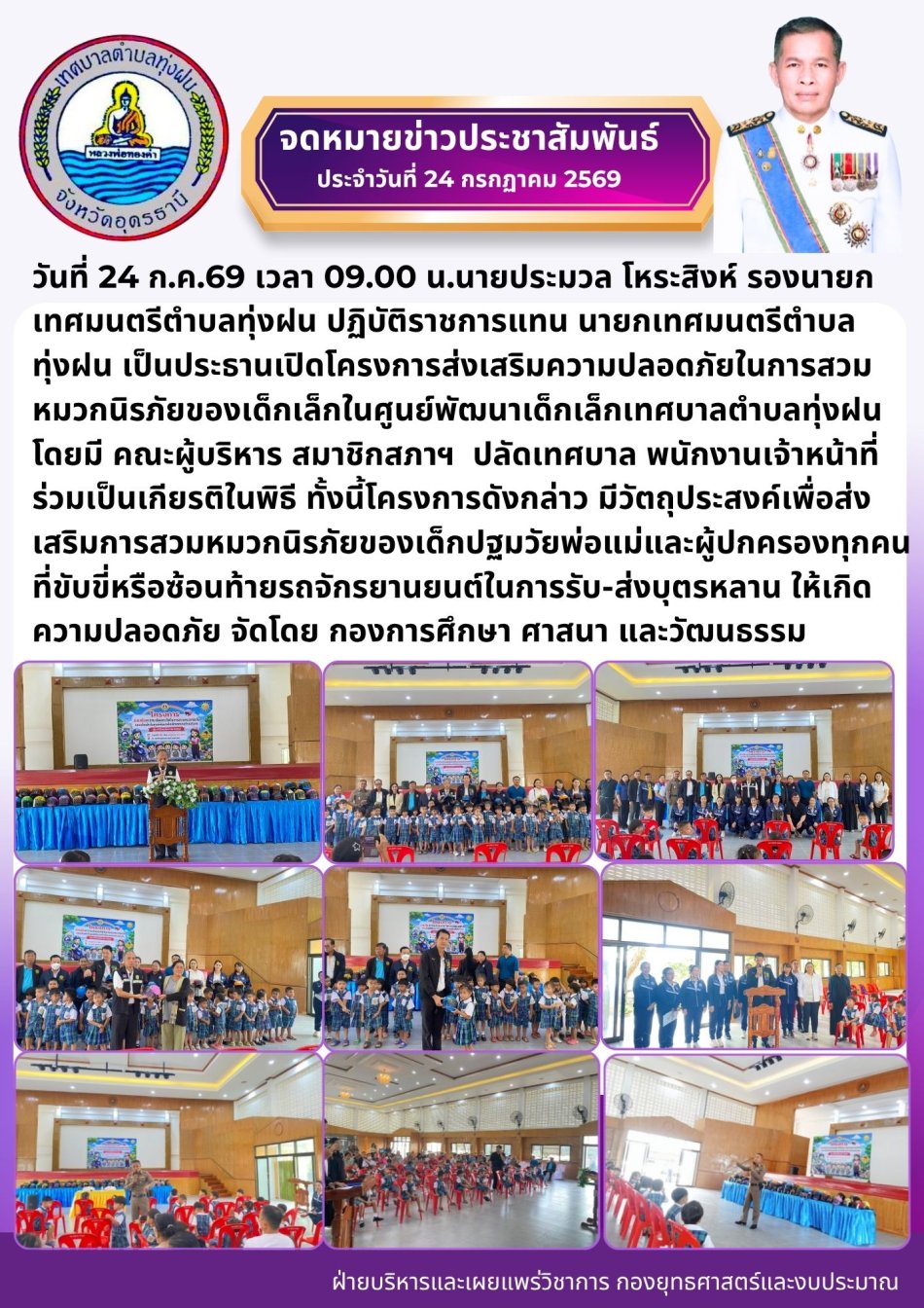 โครงการส่งเสริมความปลอดภัยในการสวมหมวกนิรภัยของเด็กเล็กในศูนย์พัฒนาเด็กเล็กเทศบาลตำบลทุ่งฝน